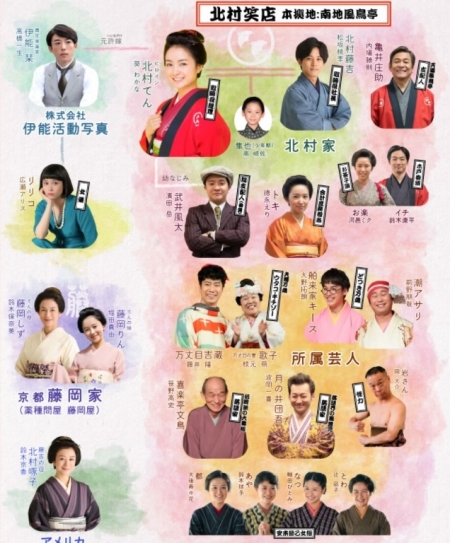 NHK_warotenka-cast.jpg